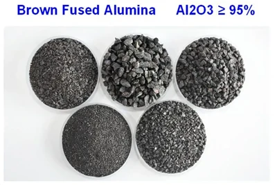 Kami Adalah Pengeluar Utama Brown Fused Alumina