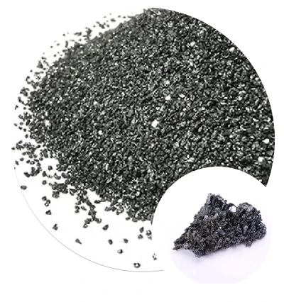 Silikon Karbida Hitam